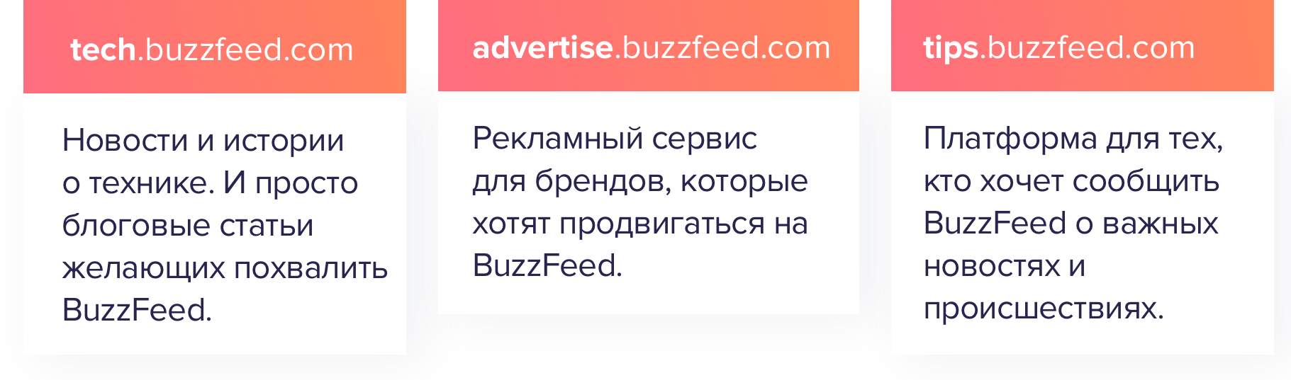 Для чего нужен поддомен. Смотреть фото Для чего нужен поддомен. Смотреть картинку Для чего нужен поддомен. Картинка про Для чего нужен поддомен. Фото Для чего нужен поддомен