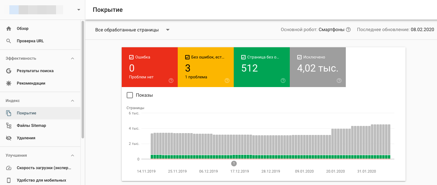 страницы в индексе google индексирование в google