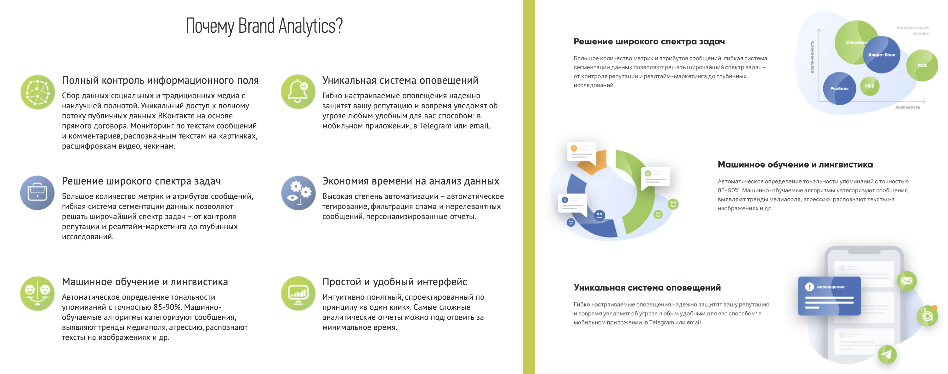 Контент на главной сайта Brand Analytics