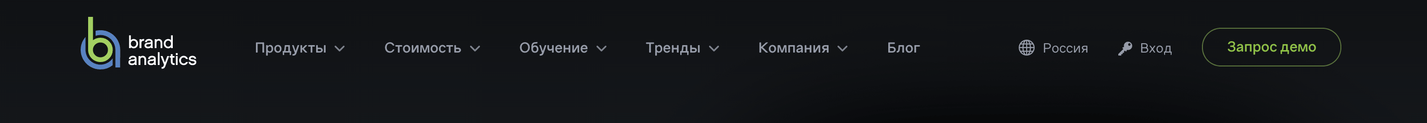 Новый дизайн Brand Analytics