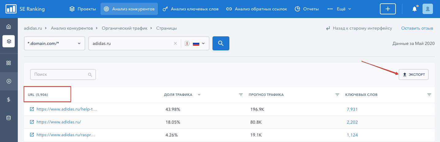 Список URL-адресов сайта Список URL сайта