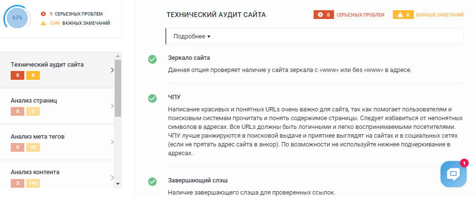Анализ сайта Анализ сайта в SE Ranking