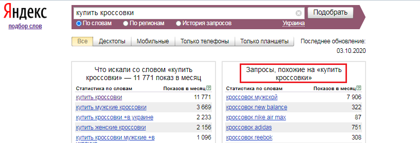 Что такое long tail. Смотреть фото Что такое long tail. Смотреть картинку Что такое long tail. Картинка про Что такое long tail. Фото Что такое long tail
