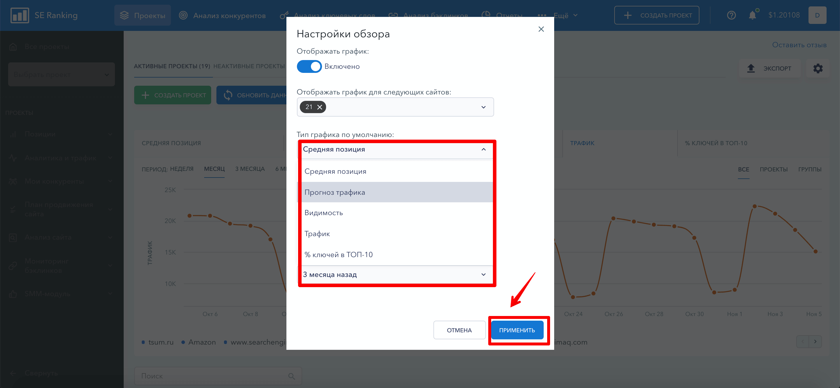 Настройка графиков дашборда Настройка графиков дашборда SE Ranking