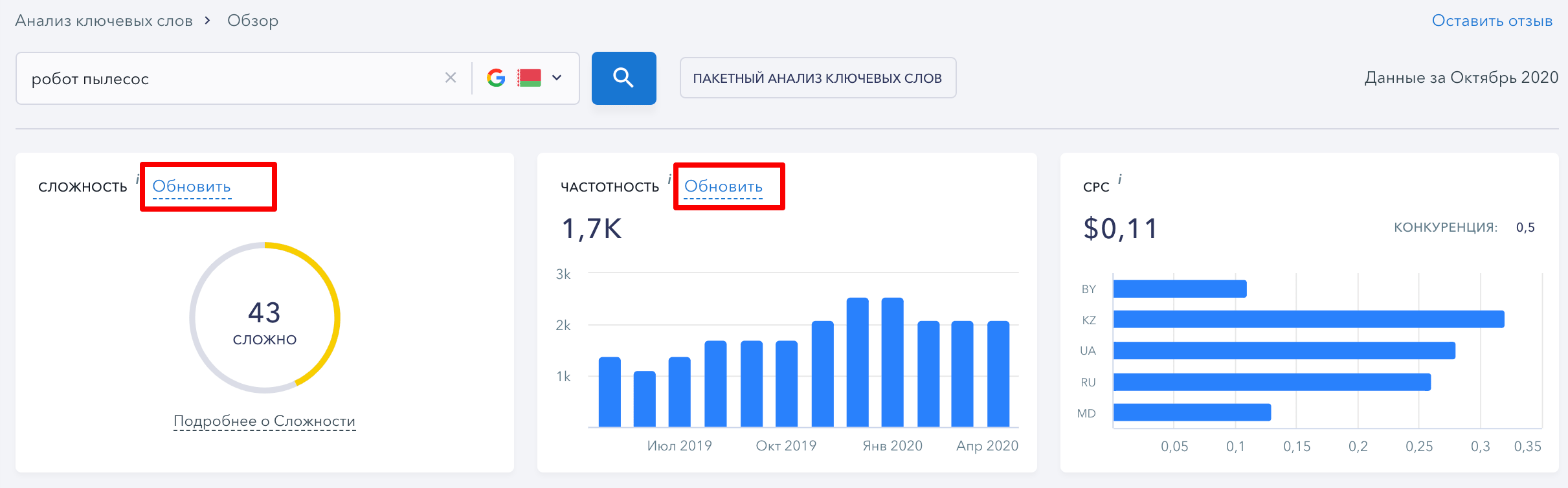 Обновить данные по Частотности и Сложности Обновить данные по Частотности и Сложности в SE Ranking