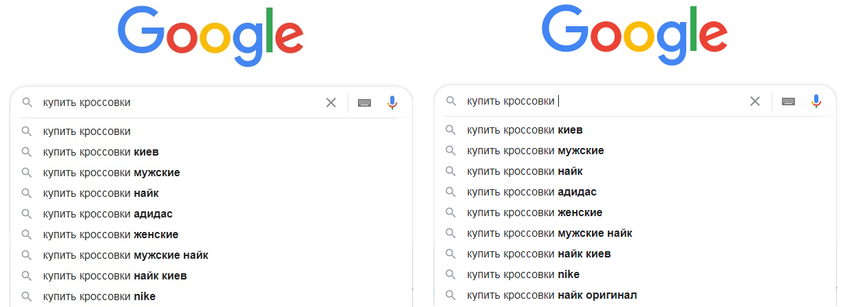 Что такое long tail. Смотреть фото Что такое long tail. Смотреть картинку Что такое long tail. Картинка про Что такое long tail. Фото Что такое long tail