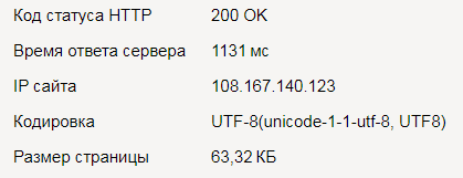 как убедитесь что в robots txt нет директивы disallow. status min. как убедитесь что в robots txt нет директивы disallow фото. как убедитесь что в robots txt нет директивы disallow-status min. картинка как убедитесь что в robots txt нет директивы disallow. картинка status min.