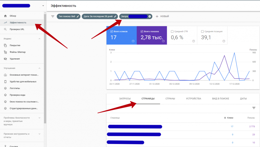 Отчет «Эффективность» в GSC Отчет «Эффективность» в Gogle Search Console