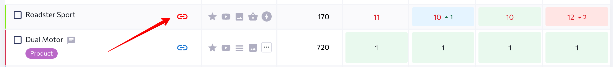 Нецелевой URL в модуле Позиции Нецелевой URL в модуле «Позиции» SE Ranking