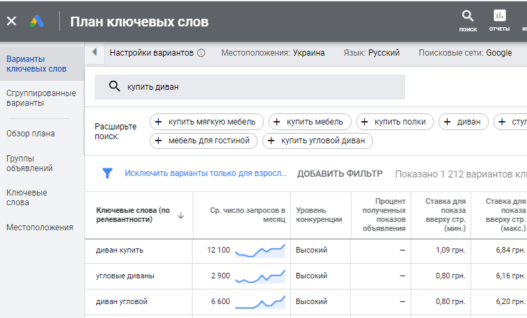 Планировщик ключевых слов Планировщик ключевых слов в Google Ads