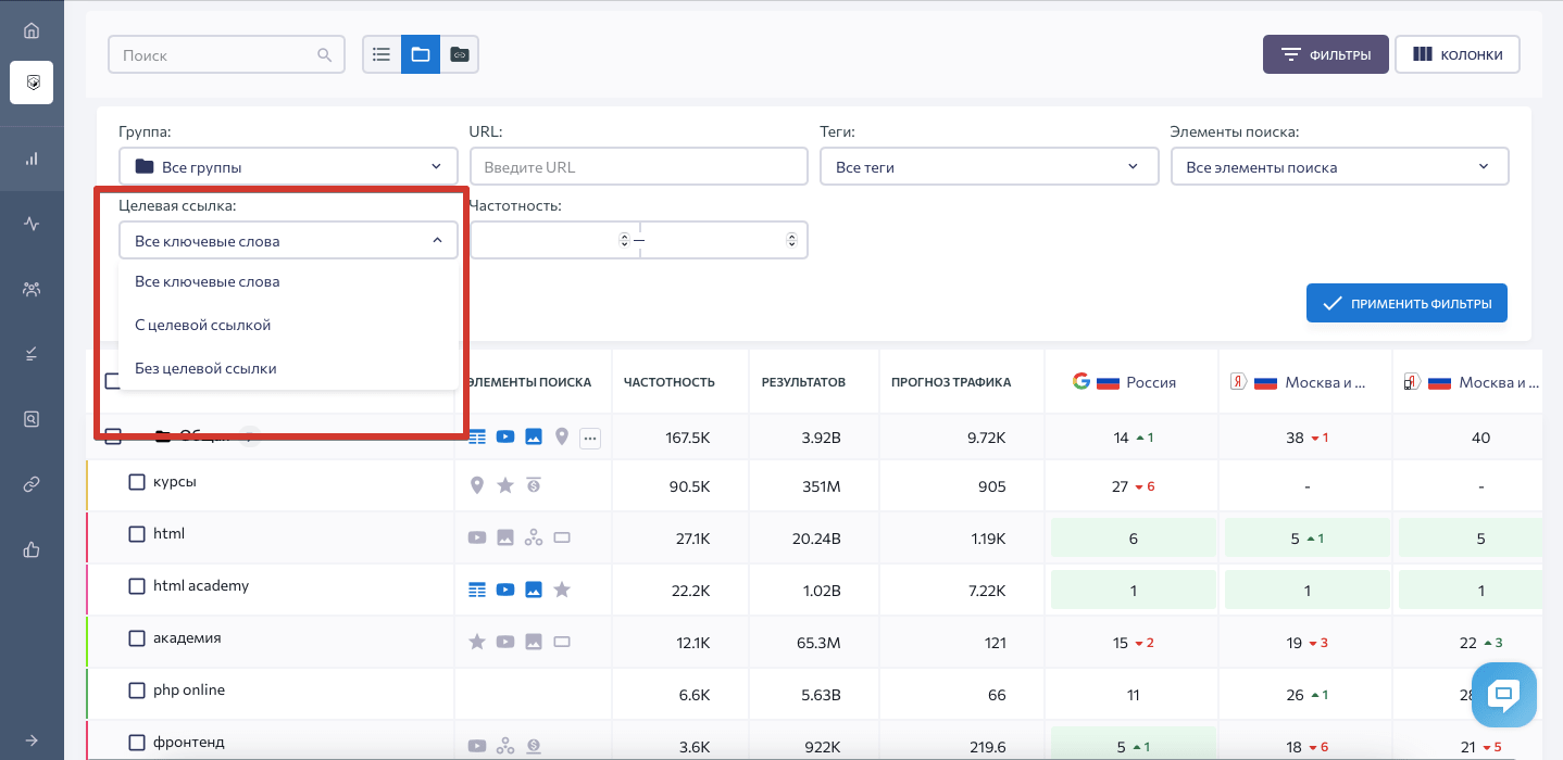 Фильтрация по целевому URL-у Фильтрация по целевому URL-у в SE Ranking