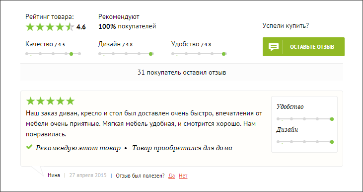 Отзывы и рейтинги Отзывы и рейтинги