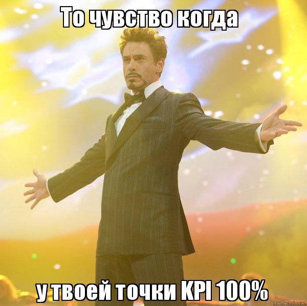 Устанавливаем четкие цели по системам KPI и OKR Устанавливаем четкие цели по системам KPI и OKR