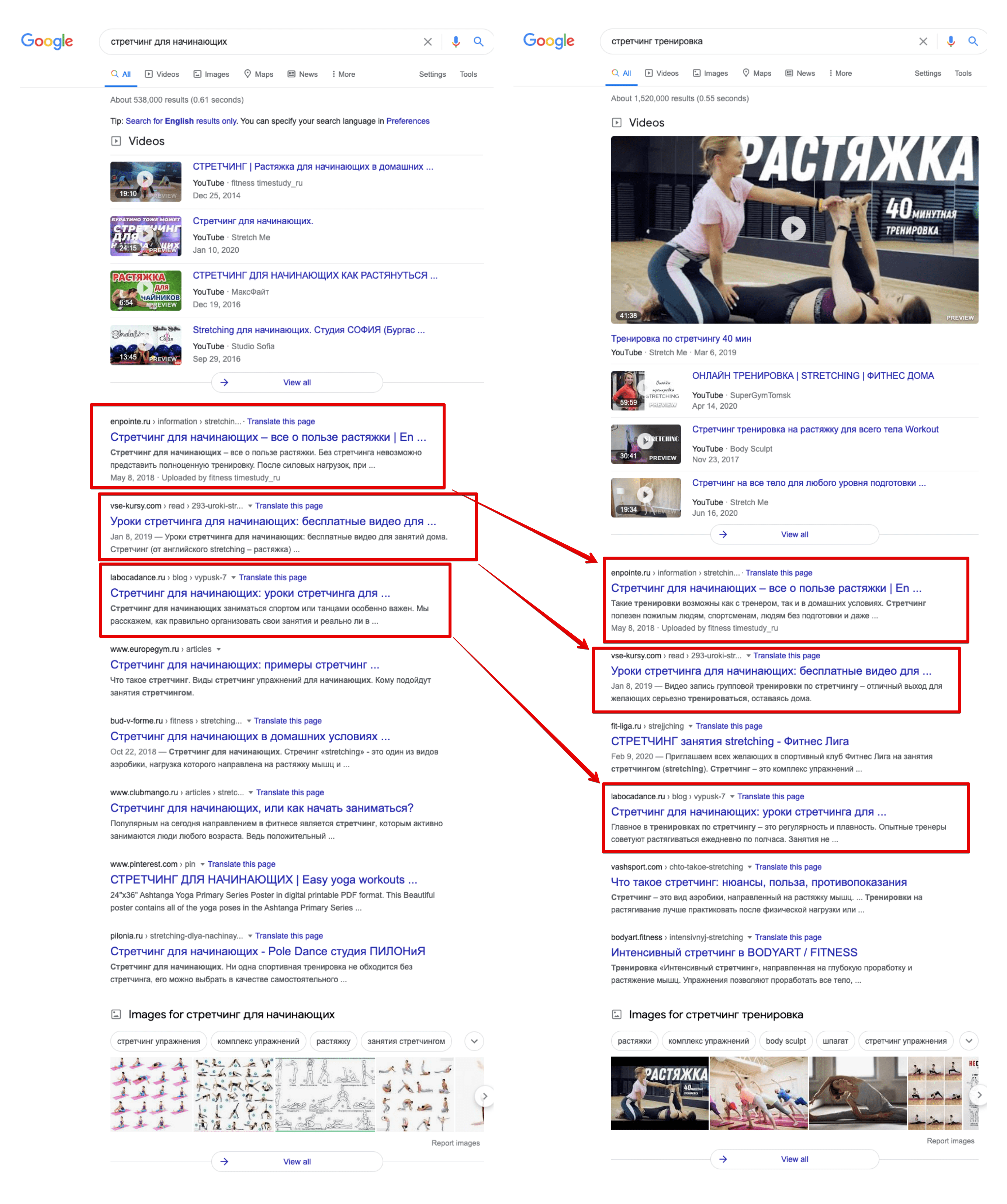 что такое кластеризация в сео. Смотреть фото что такое кластеризация в сео. Смотреть картинку что такое кластеризация в сео. Картинка про что такое кластеризация в сео. Фото что такое кластеризация в сео