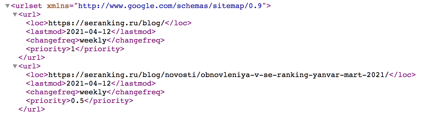 Sitemap блога SE Ranking XML Sitemap блога SE Ranking