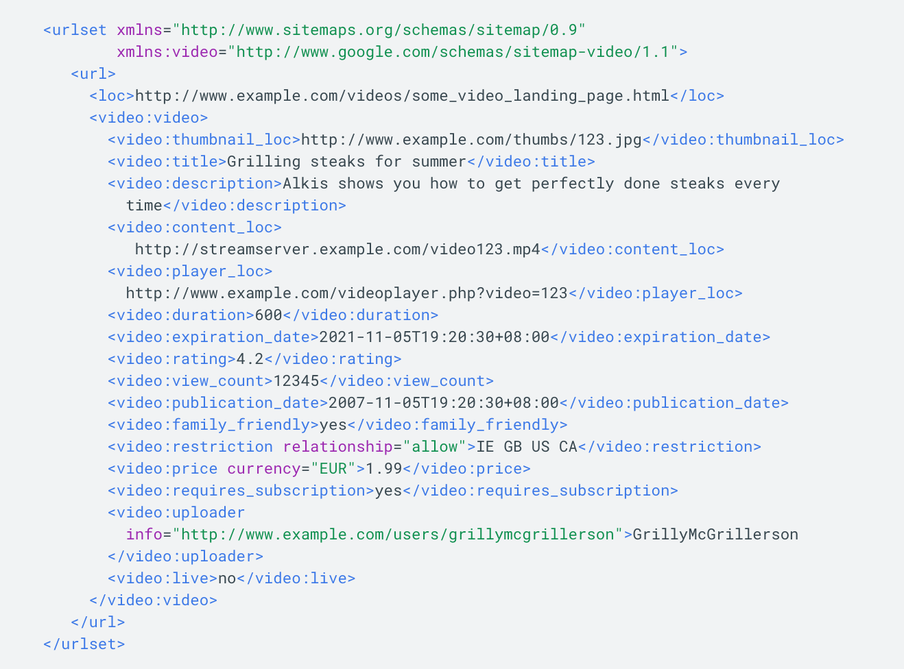Файл Sitemap для видео Карта сайта для видео