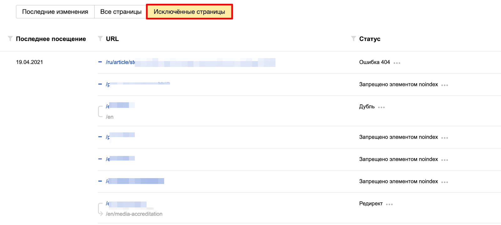 Обнаружены ошибки в файлах sitemap как исправить тильда