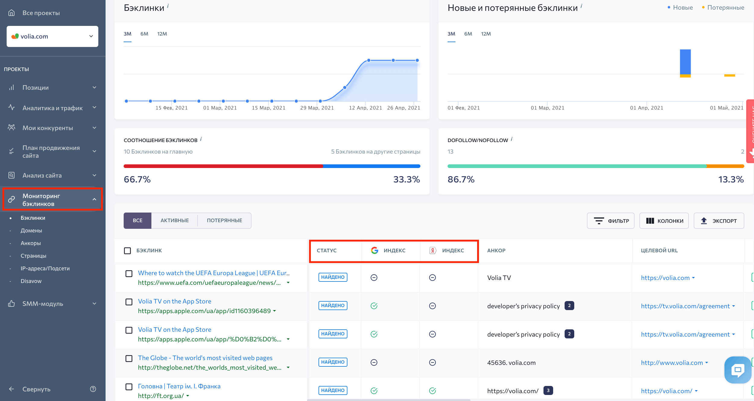 Гест спот что это. monitoring beklinkov min 2. Гест спот что это фото. Гест спот что это-monitoring beklinkov min 2. картинка Гест спот что это. картинка monitoring beklinkov min 2. А вы знали, что когда покупали на рынке морковку, арбуз или еще какой-нибудь товар, то совершали спотовую сделку? Если нет, то теперь знаете. А инвестиционная деятельность тоже в основном проходит на рынке, на котором торгуются разные активы. В статье разберем, что такое спот, где можно встретить такой вид сделок и чем он отличается от других финансовых операций.