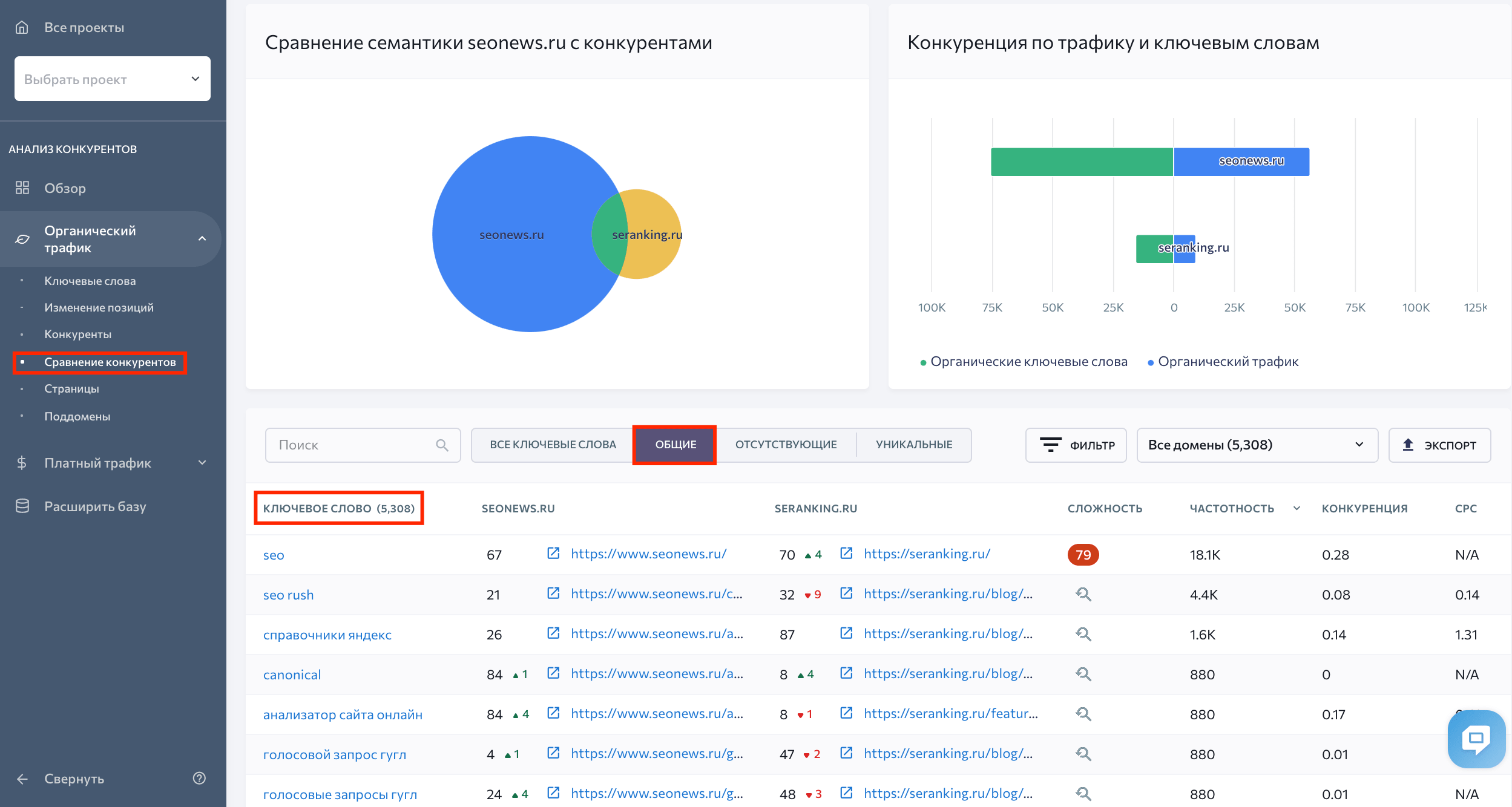 Гест спот что это. sravnenije semantiki se ranking min. Гест спот что это фото. Гест спот что это-sravnenije semantiki se ranking min. картинка Гест спот что это. картинка sravnenije semantiki se ranking min. А вы знали, что когда покупали на рынке морковку, арбуз или еще какой-нибудь товар, то совершали спотовую сделку? Если нет, то теперь знаете. А инвестиционная деятельность тоже в основном проходит на рынке, на котором торгуются разные активы. В статье разберем, что такое спот, где можно встретить такой вид сделок и чем он отличается от других финансовых операций.