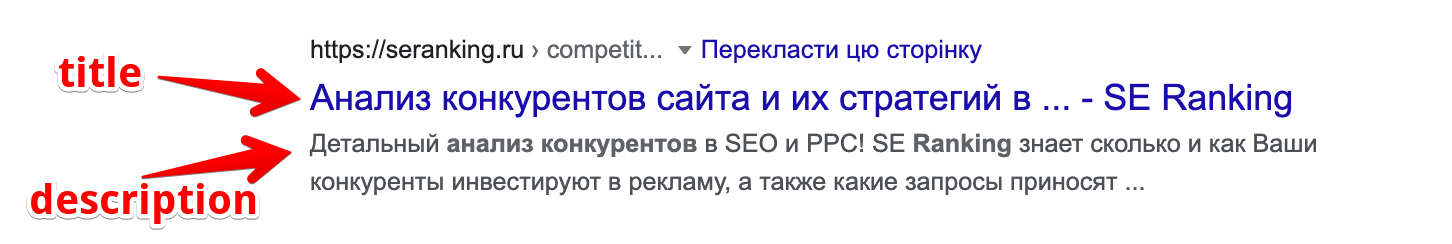 Description и title в сниппете Description в сниппете