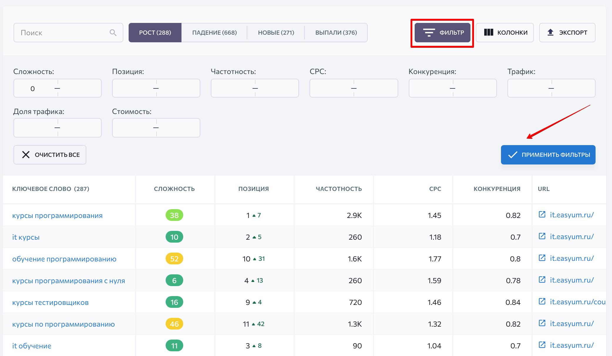 как найти ключи с большим трафиком изменение позиций по ключам