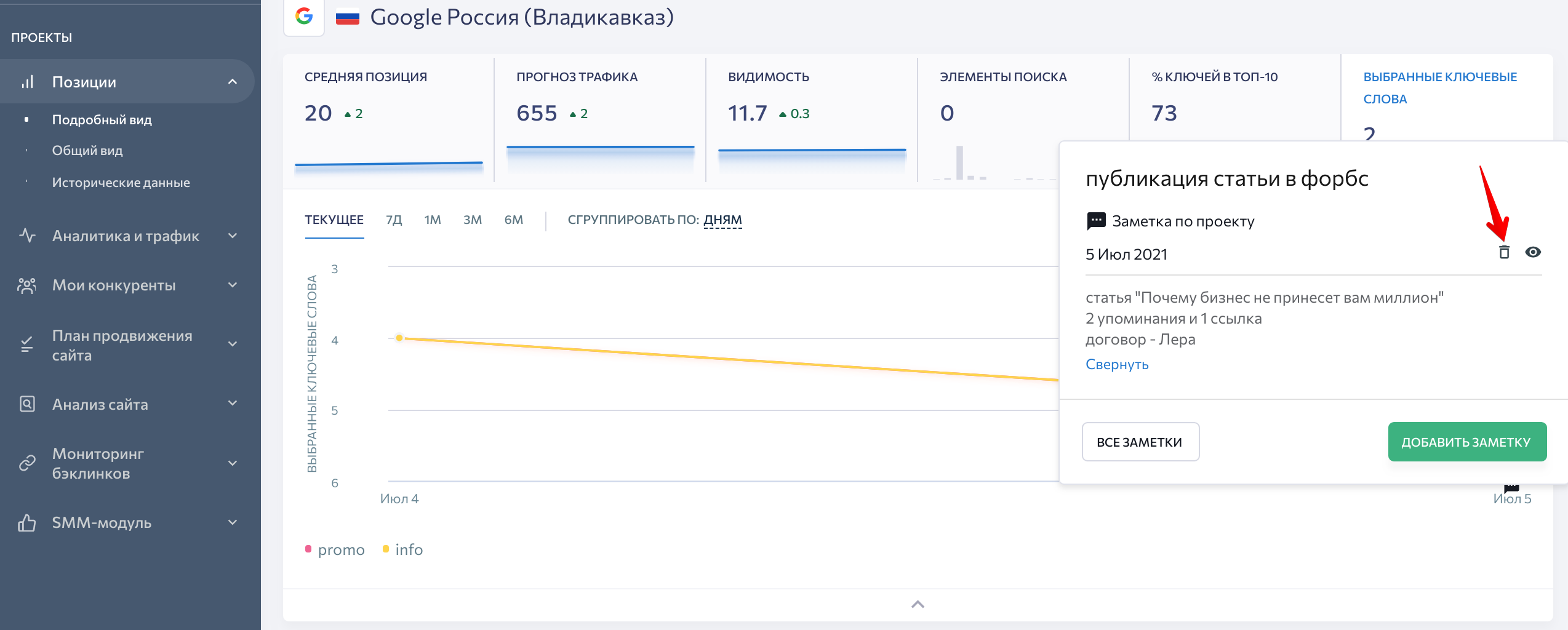 как удалить заметку на графике удаление заметки