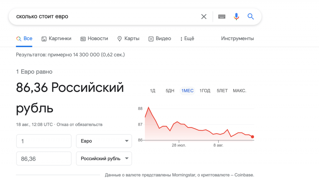 Cколько стоит евро Cколько стоит евро