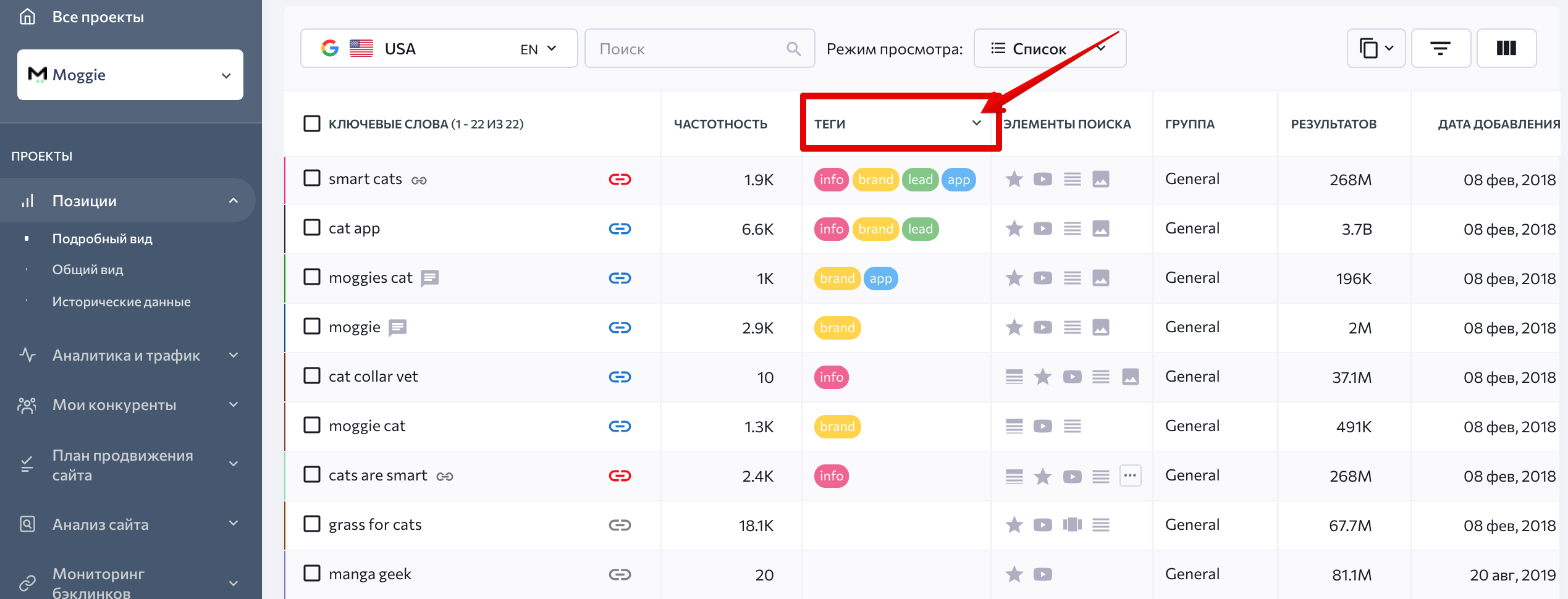 сортировка по тегам