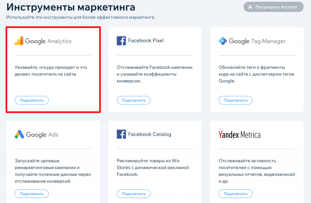 Маркетинговые интеграции Маркетинговые интеграции