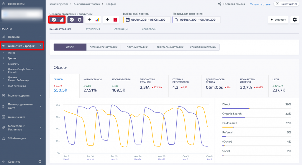 Как подключить Google Analytics к SE Ranking Как подключить Google Analytics к SE Ranking