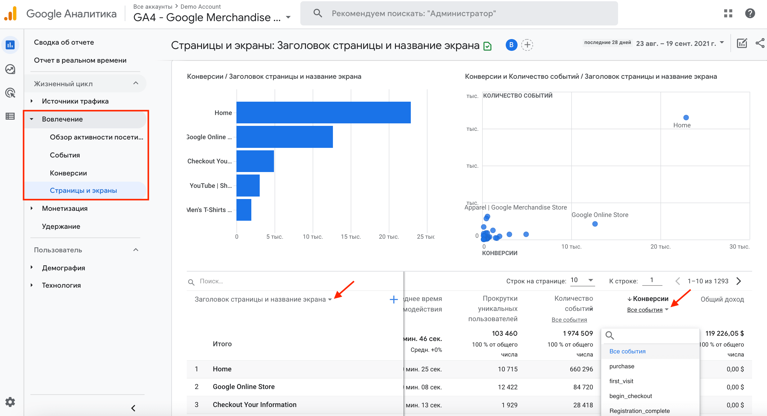 Как посмотреть конверсии по страницам в Google Аналитике 4 Статистика по событиям-конверсиям в отчете «Страницы и экраны» в Google Аналитике 4