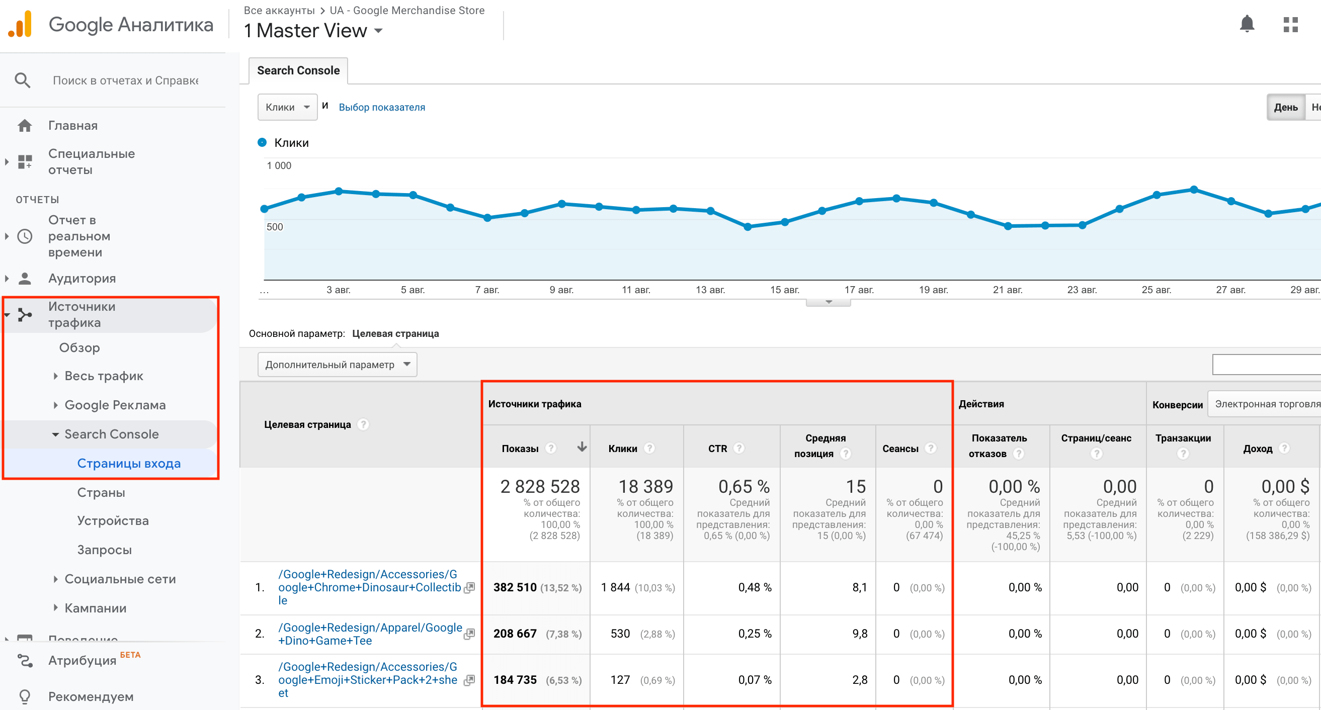 Как посмотреть данные из Search Console в Universal Аналитике Данные из Search Console в Universal Аналитике