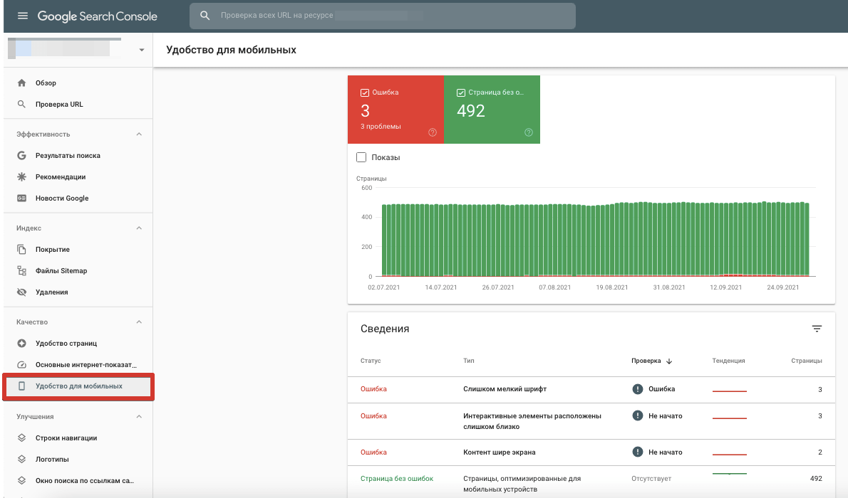 Отчет по мобильной оптимизации Google Search Console Отчет по мобильной оптимизации в Google Search Console