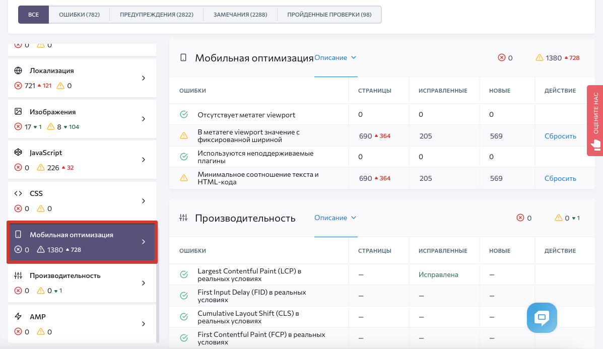Отчет по мобильной оптимизации в инструменте SE Ranking Отчет по мобильной оптимизации в SE Ranking