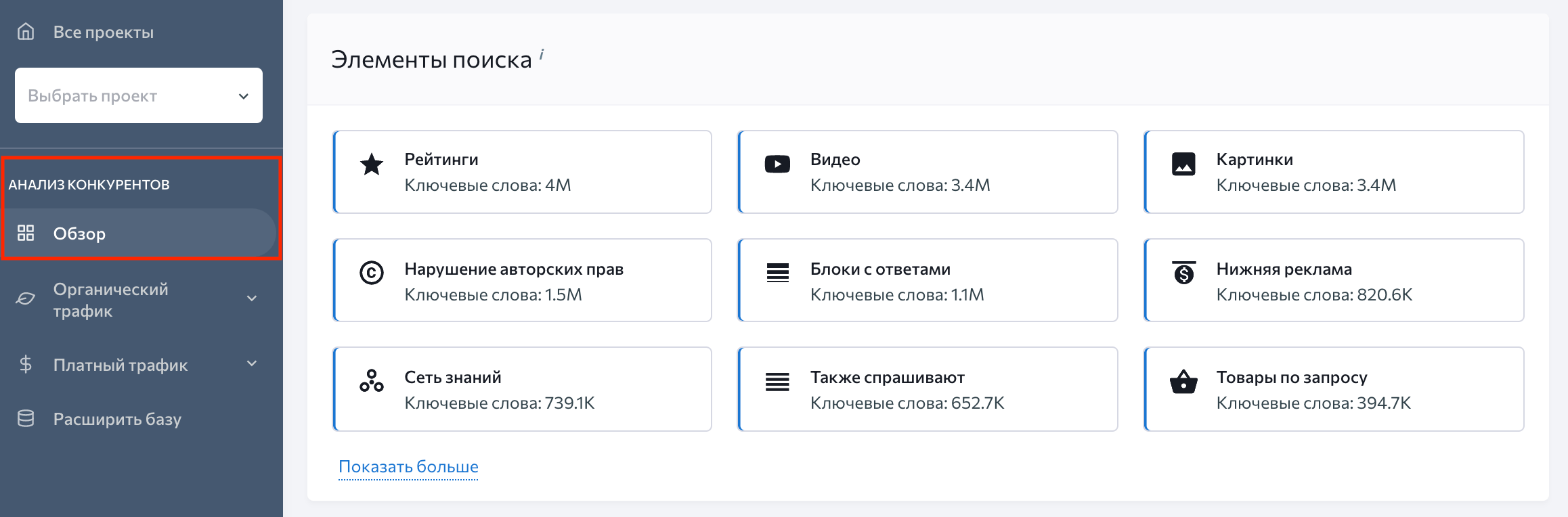 Как посмотреть сколько расширенных результатов получают конкуренты в отчетах SE Ranking Элементы поиска которые показываются для страниц домена в инструменте Анализ конкурентов в SE Ranking