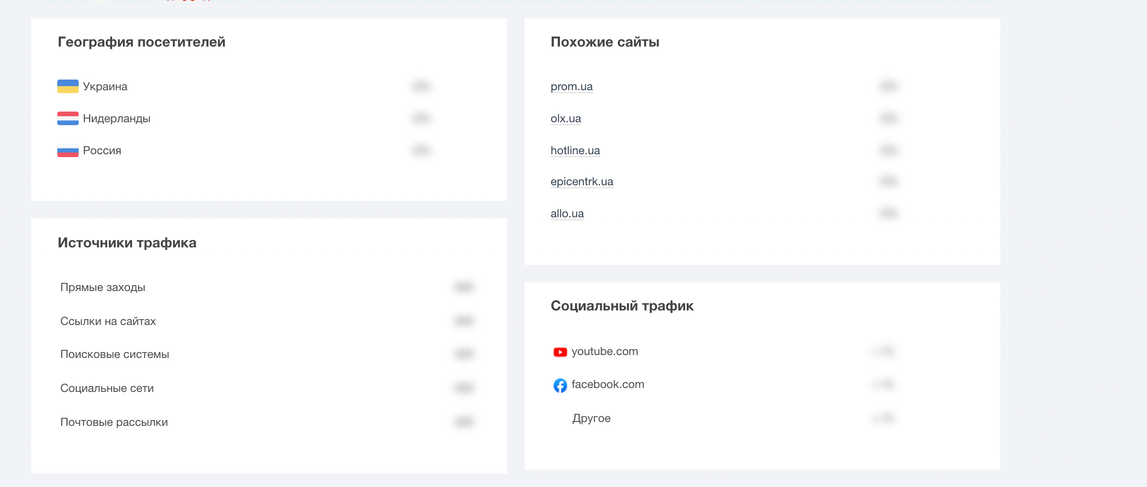 Как можно узнать посещаемость сайта. картинка Как можно узнать посещаемость сайта. Как можно узнать посещаемость сайта фото. Как можно узнать посещаемость сайта видео. Как можно узнать посещаемость сайта смотреть картинку онлайн. смотреть картинку Как можно узнать посещаемость сайта.