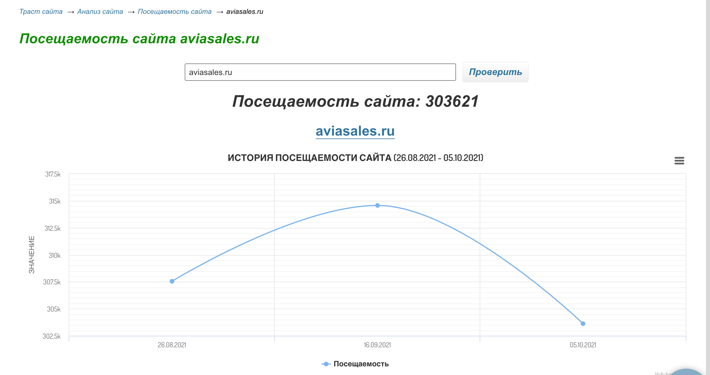 Как можно узнать посещаемость сайта. картинка Как можно узнать посещаемость сайта. Как можно узнать посещаемость сайта фото. Как можно узнать посещаемость сайта видео. Как можно узнать посещаемость сайта смотреть картинку онлайн. смотреть картинку Как можно узнать посещаемость сайта.