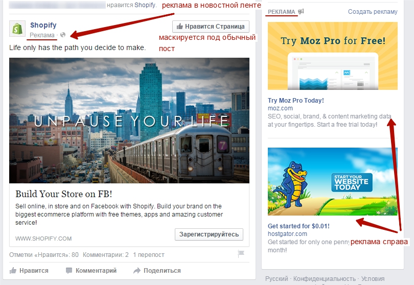 facebook-targeting