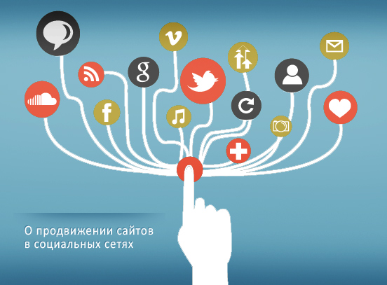 Продвижение сайта на twitter продвижение сайтов в майкопе