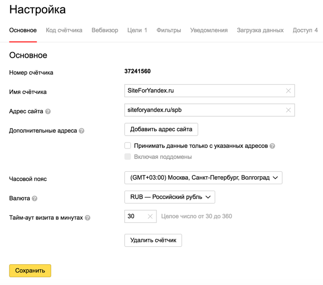 site-metrika